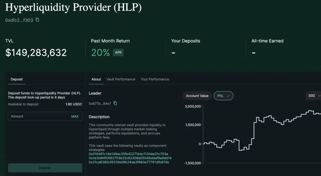 Vault di HyperLiquid