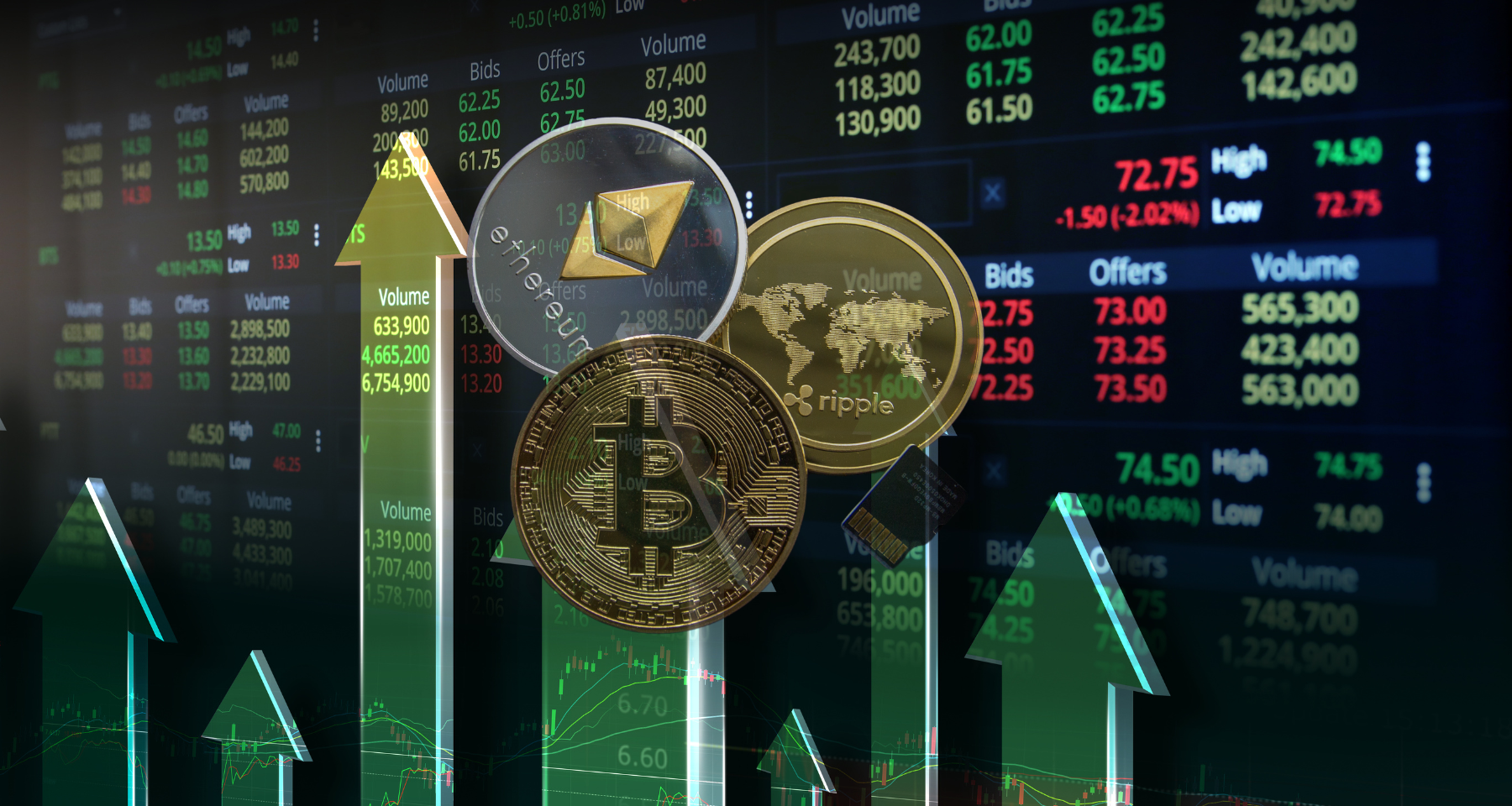 Strategia Supply and Demand: Cos’è e come funziona? [Spiegazione ed esempi pratici]
