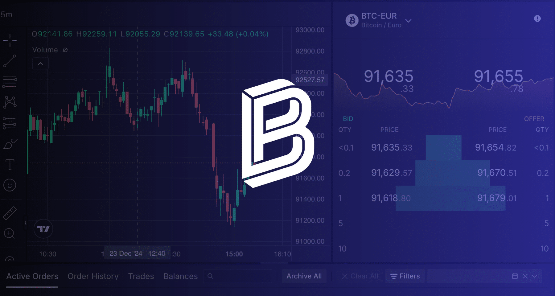 Bitpanda Fusion: cos'è e come funziona - Pro e Contro 2025