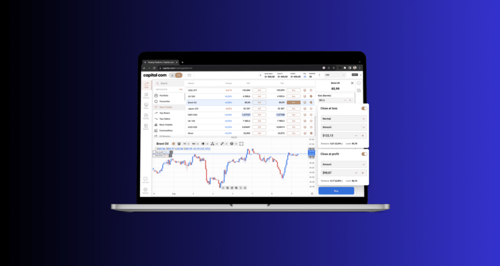Le piattaforme di Capital.com