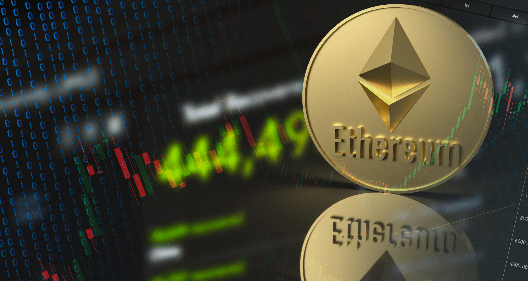 Ethereum: Prospettive 2025 | Supporti Tecnici e livelli chiave [ANALISI]