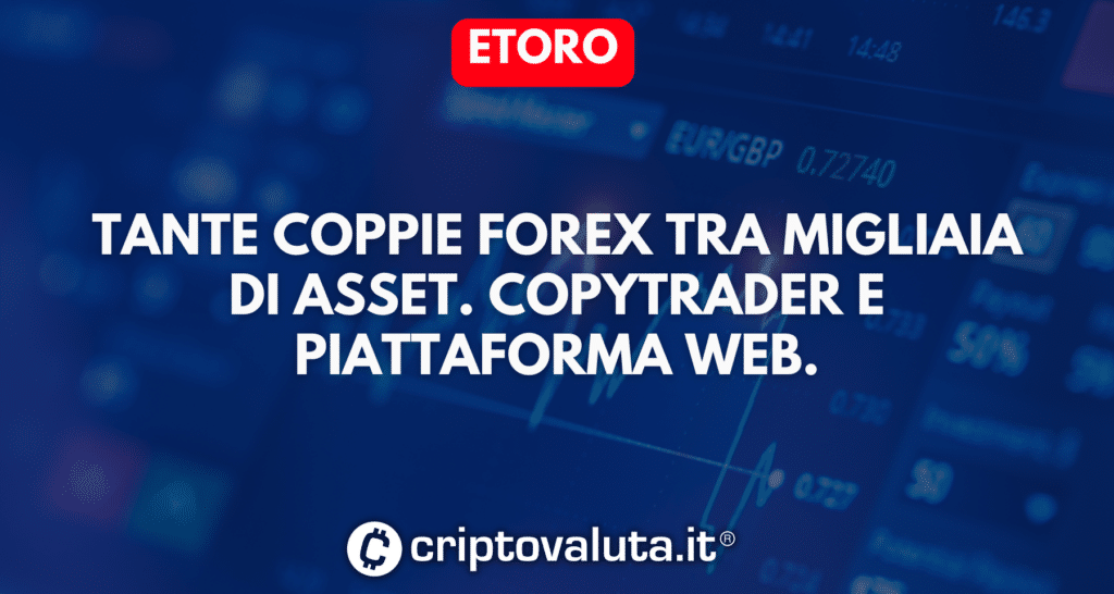 eToro per il Forex