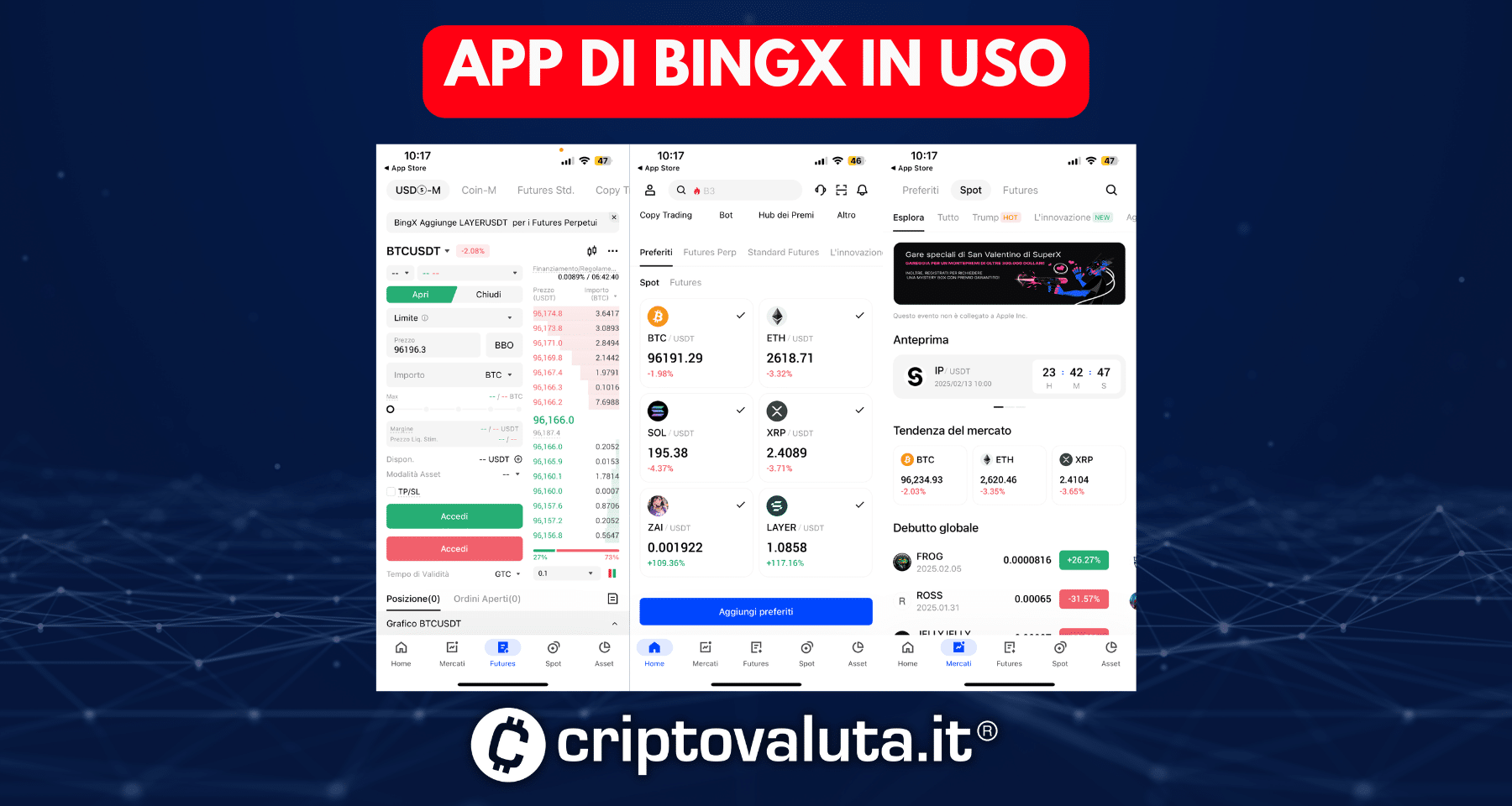 APP BingX sintesi