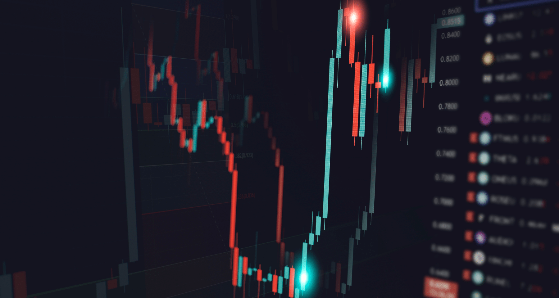 Bitget: arrivano i bot con INTELLIGENZA ARTIFICIALE. Cosa sono e come si usano?