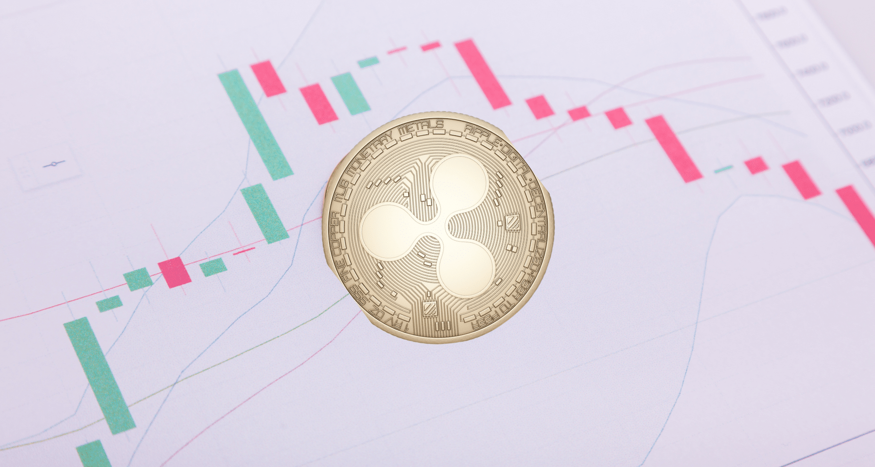 Che succede a Ripple? CROLLO del 25% nella notte! [Analisi]