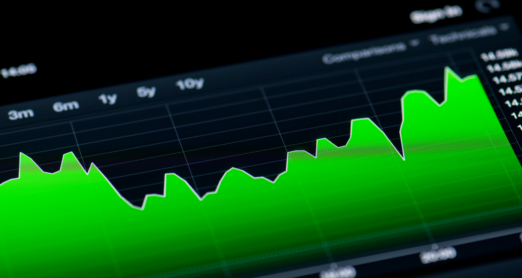Crypto BOOM: Wormhole +40%. Bene Curve, ma anche meme token e AI. Cosa sta succedendo?