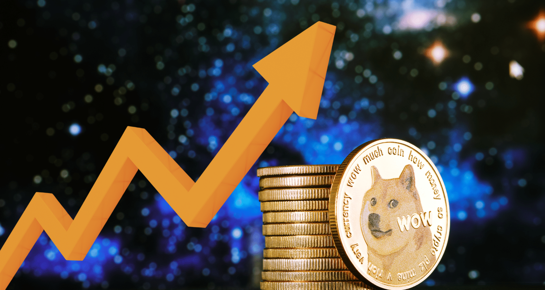 Dogecoin che COMBINI? Distrutta la congestione e +18%. Ed ora occhi puntati su... [Analisi]