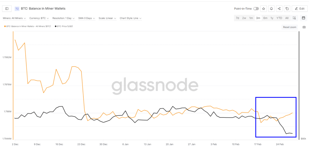 "Bitcoin Balance in Miner Wallets",