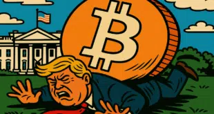 BITCOIN - BTC