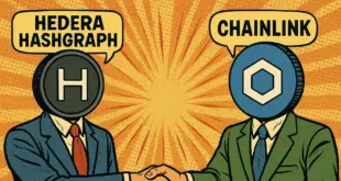 HEDERA CHAINLINK