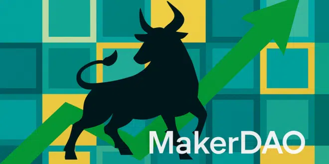 Market DAO -MKR