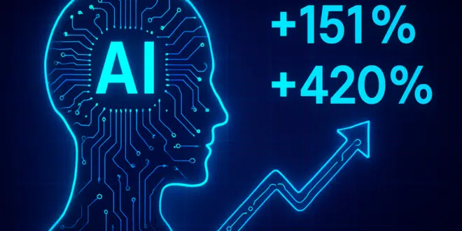 Virtuals Protocol (VIRTUAL),