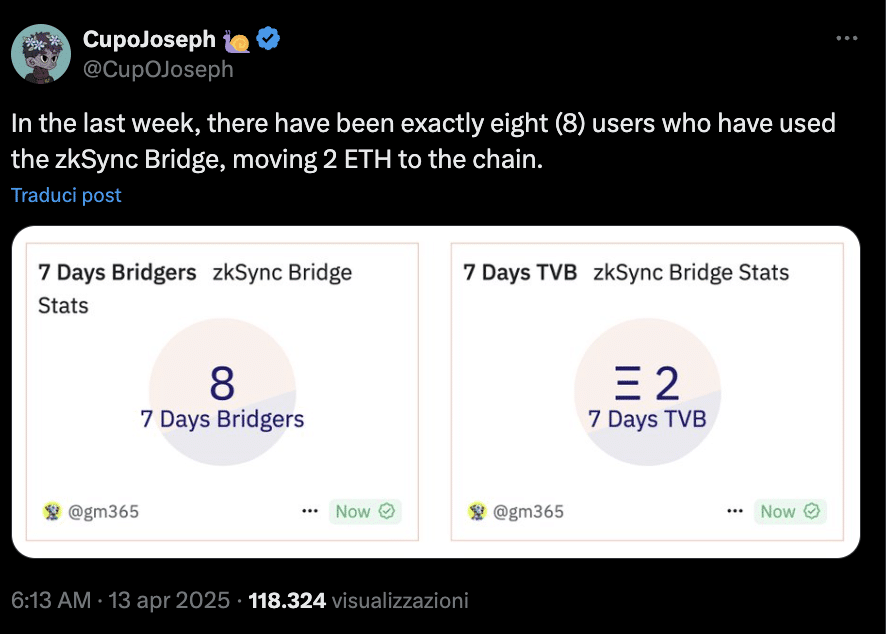 bridge Zksync