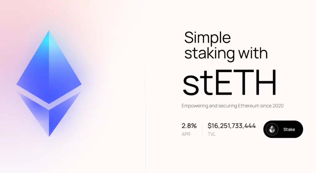 Lido stakaing ethereum