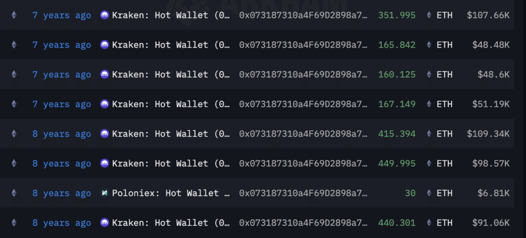 accumulazione 2017 whale ethereum