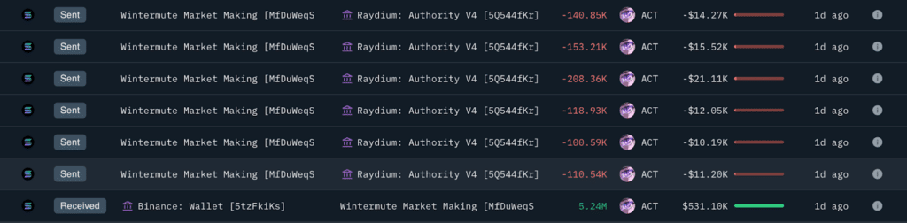 wintermute spostamento token act