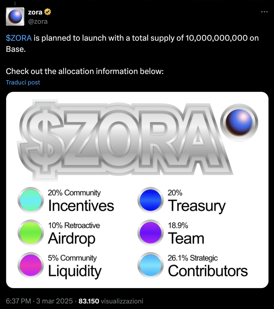 tokenomics allocazione zora