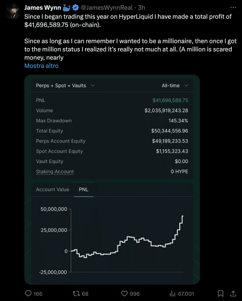 hyperliquid trader pnl