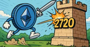 Ethereum (ETH) -