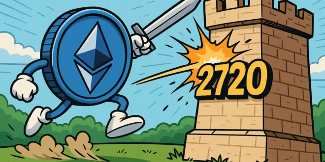 Ethereum (ETH) -