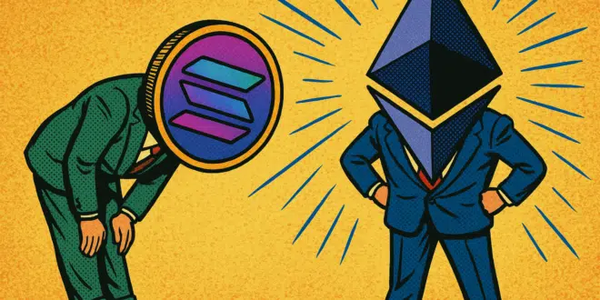 SOL ETH BITCOIN