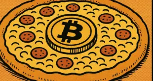 BITGET PIZZA DAY