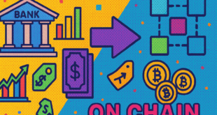 SUPER TREND CRYPTO
