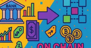 SUPER TREND CRYPTO