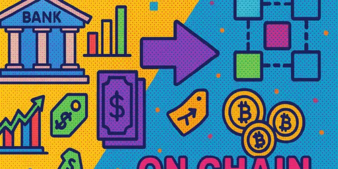 SUPER TREND CRYPTO