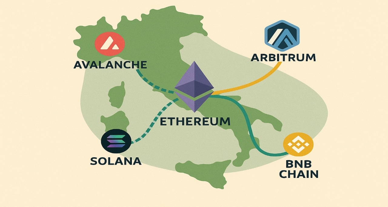 Navigare da esperti nel web3: i bridge più adatti per ogni spostamento su blockchain