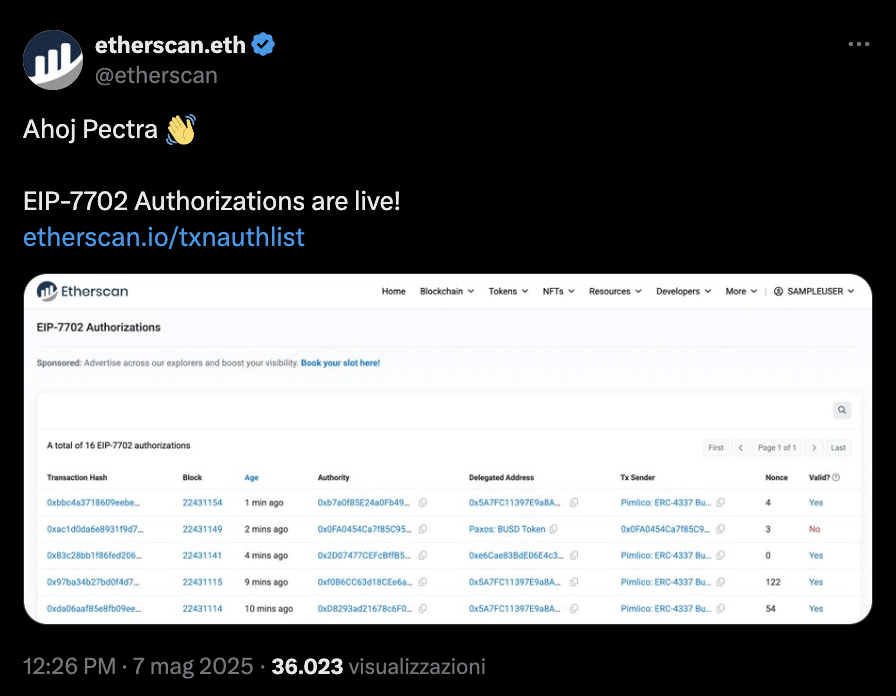 Ethereum aggiornamento pectra
