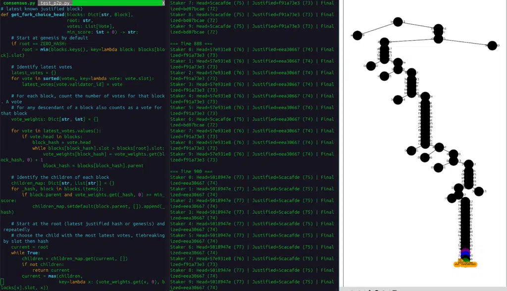 Propósito 3 Slot Ethereum Consent