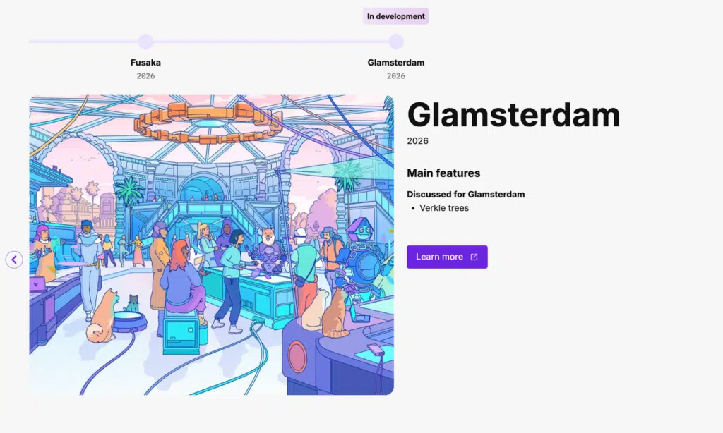Glamsterdam Ethereum