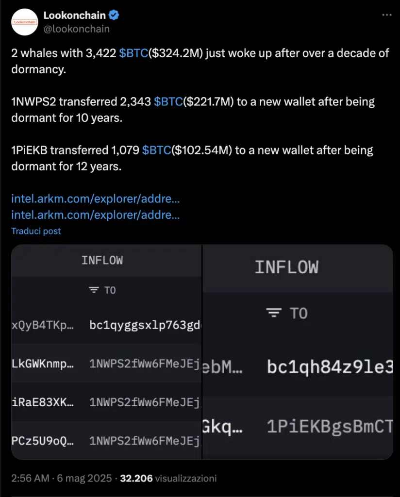 whales bitcoin lookonchain