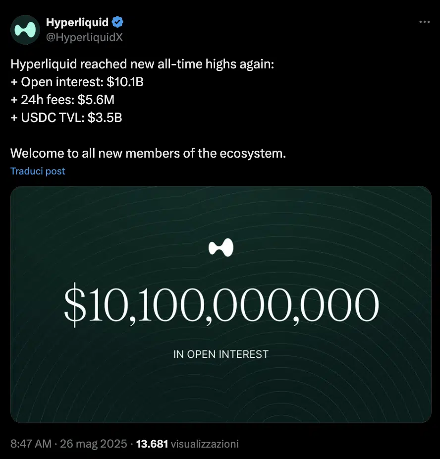 Hyperliquid derivatives