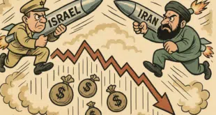 BITCOIN CROLLO ISRAELE IRAN