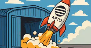 Aptos (APT) -