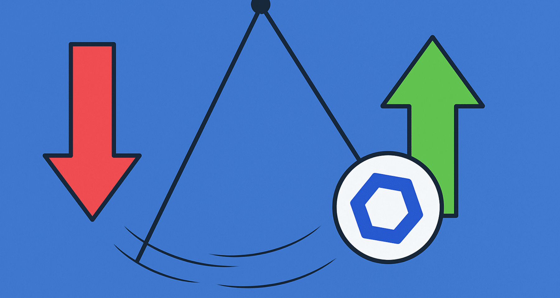 Rimbalza dopo 4 settimane in rosso: per ChainLink il test chiave è a 15,30 USDT [Analisi]