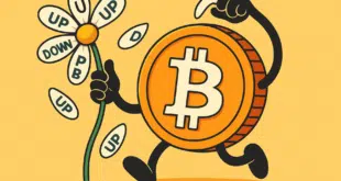 Bitcoin - BTC