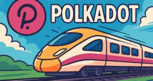 Polkadot