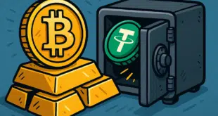 Bitcoin Iran Trump Oro