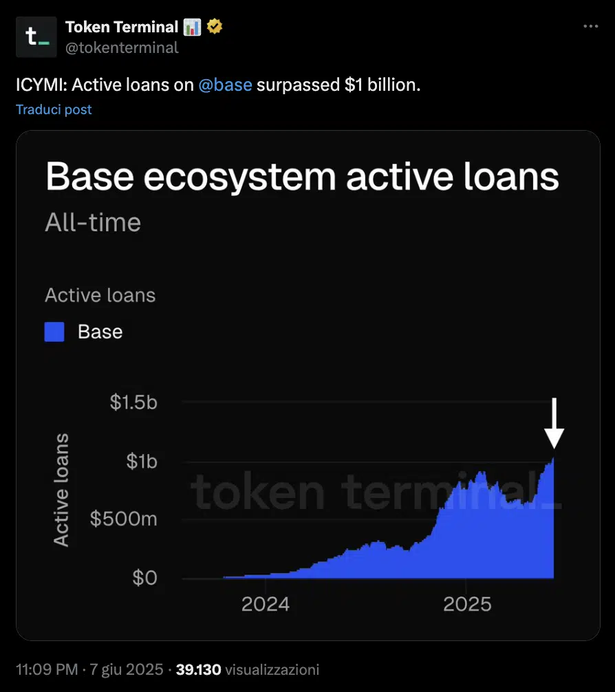 Base loans