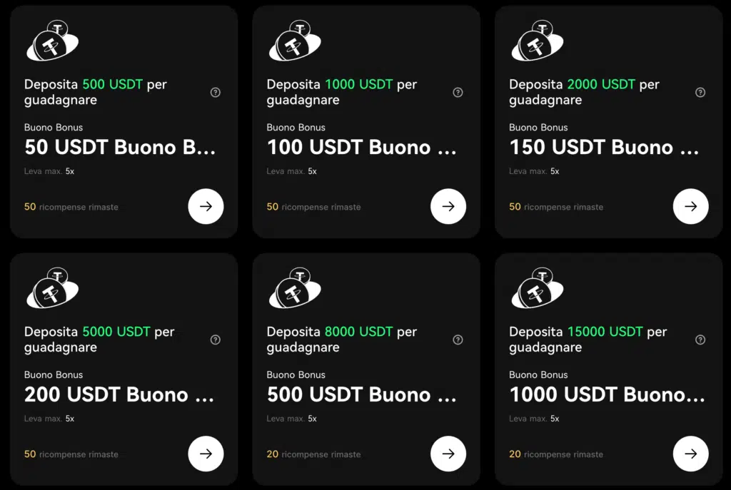 Bonus depositi BingX