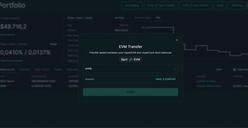 Hidrapevm