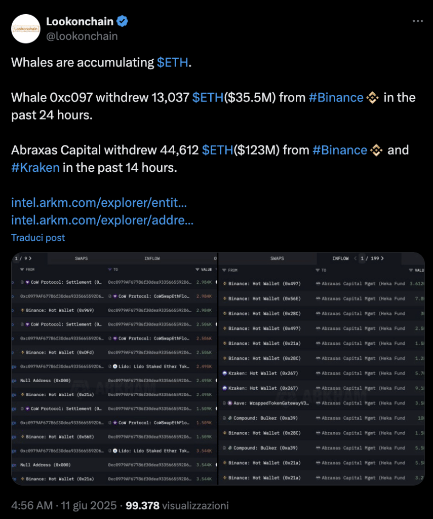 Whales eth