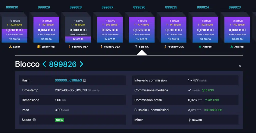 bitcoin mining mempool space