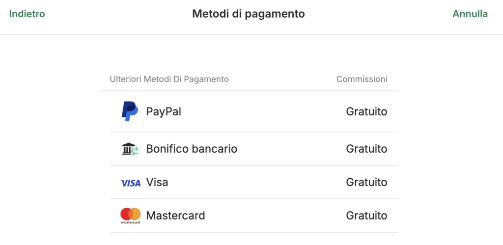 Scegliere metodo