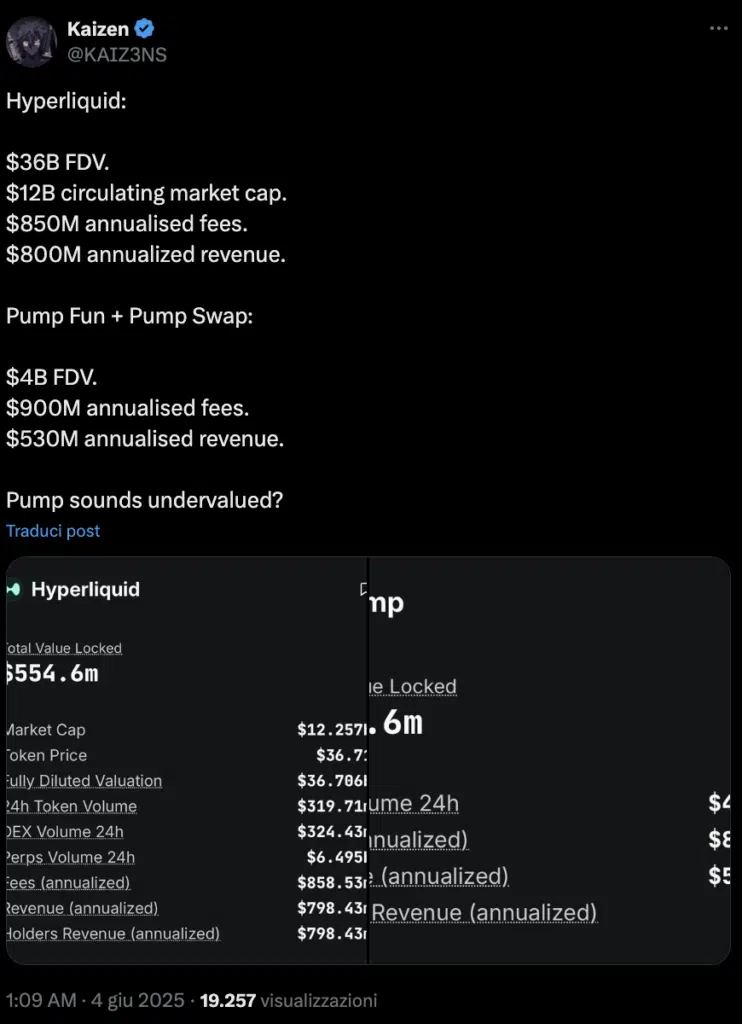Hyperliquid pumpfun