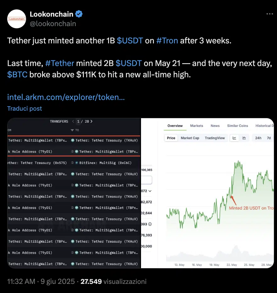 Tether mint stablecoin usdt