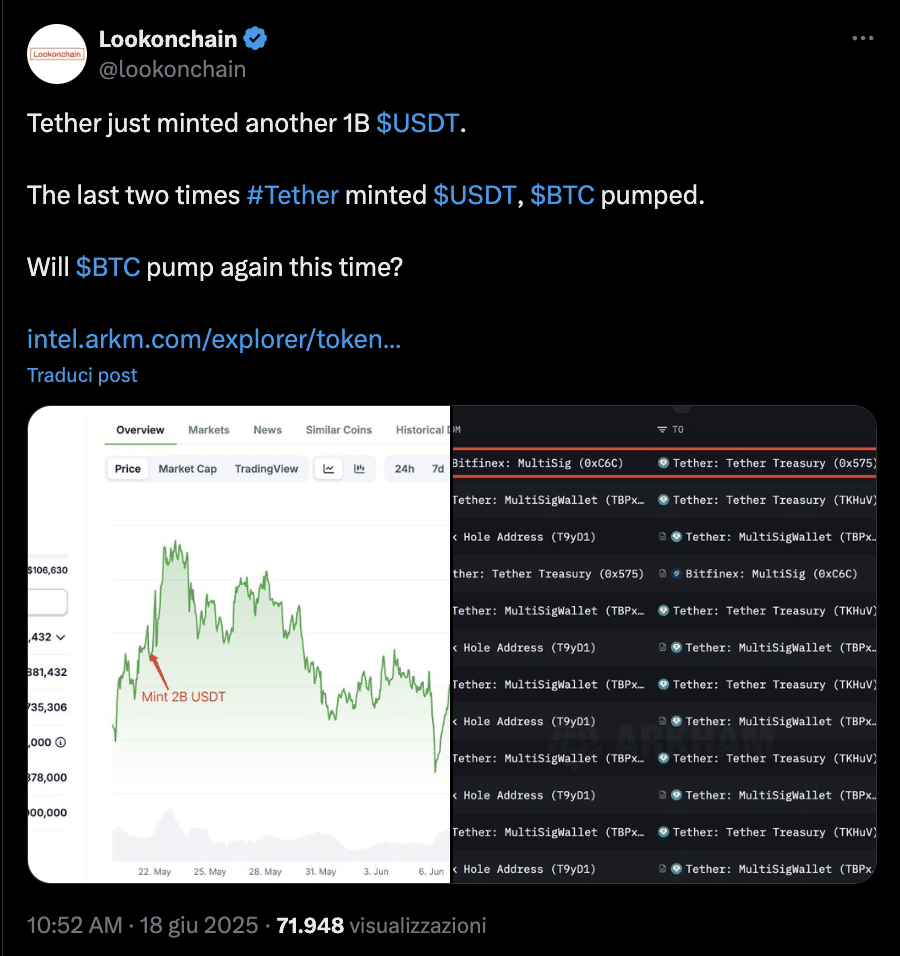 Tether usdt bitcoin